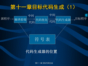 编译原理课件cha.ppt