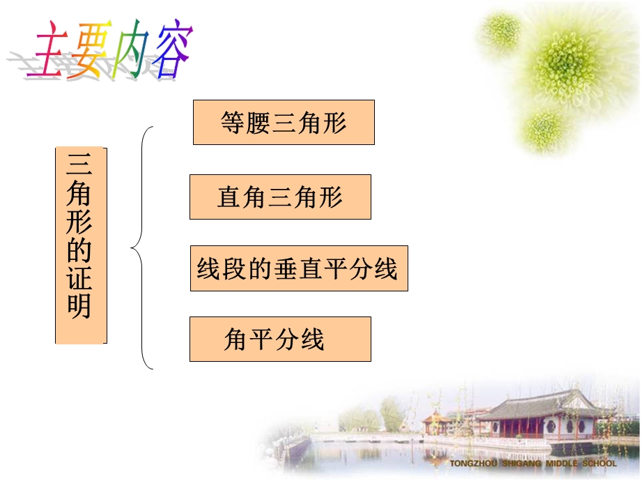 《三角形的证明》公开课课件.ppt_第2页