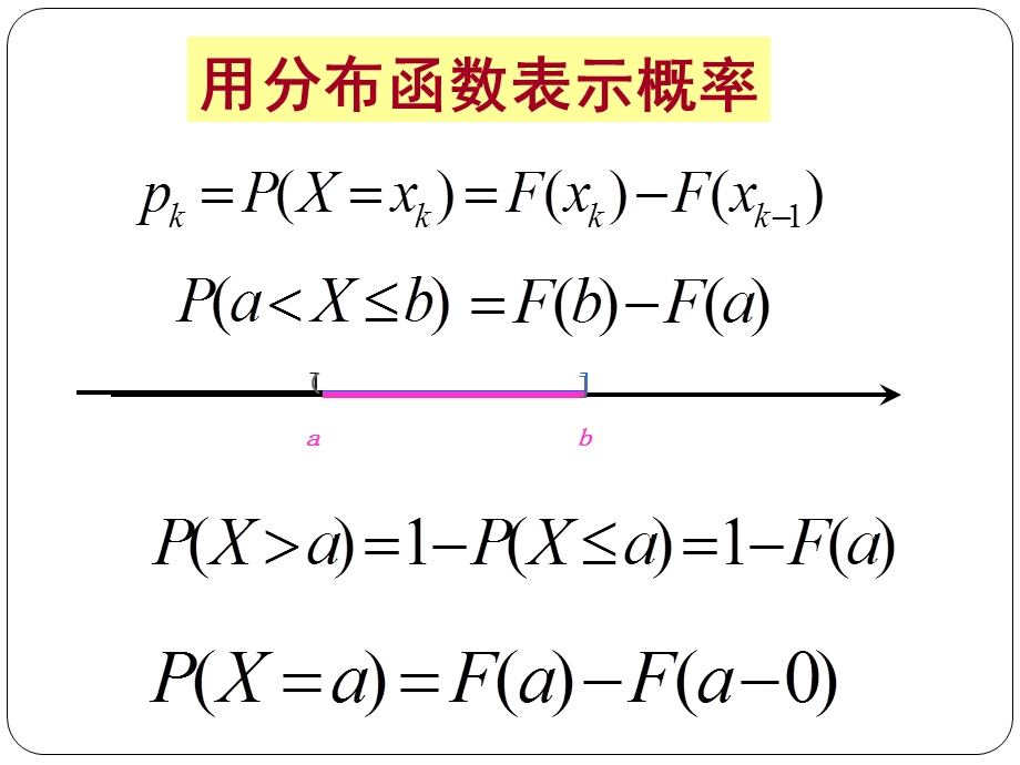 概率论第二章内容总结与案例.ppt_第3页