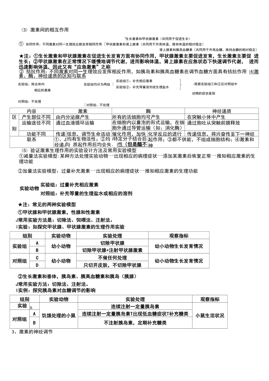 体液调节知识点.docx_第2页