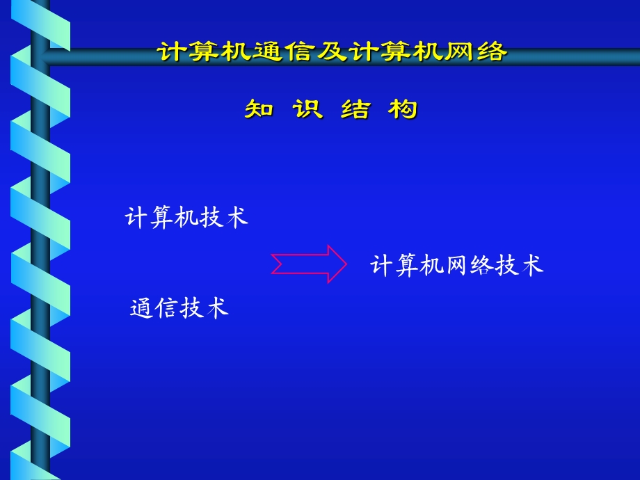 计算机通信及计算机网络知识结构.ppt_第1页