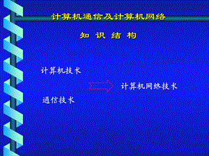 计算机通信及计算机网络知识结构.ppt