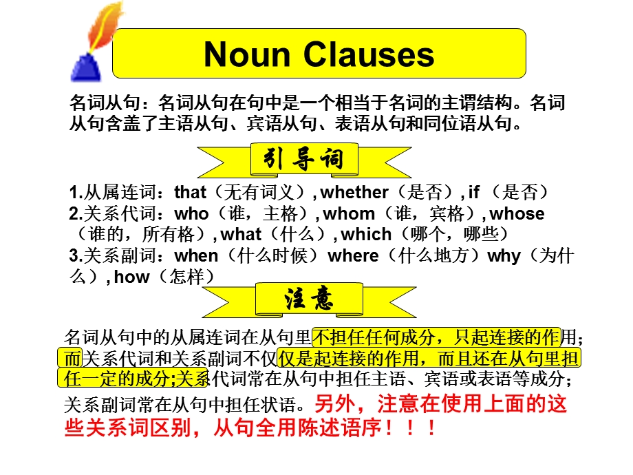 高一英语课件：Unit5Usefulstructures.ppt_第3页