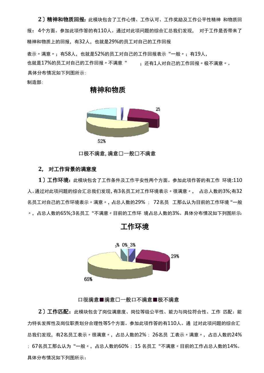 企业员工满意度调查分析.docx_第3页