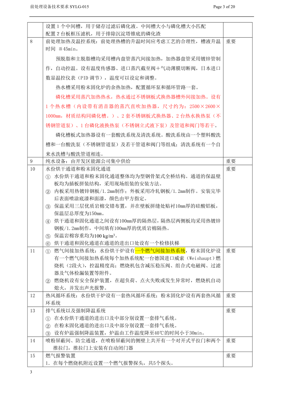 商用冷柜喷粉前处理设备技术要求(中国境内使用).doc_第3页