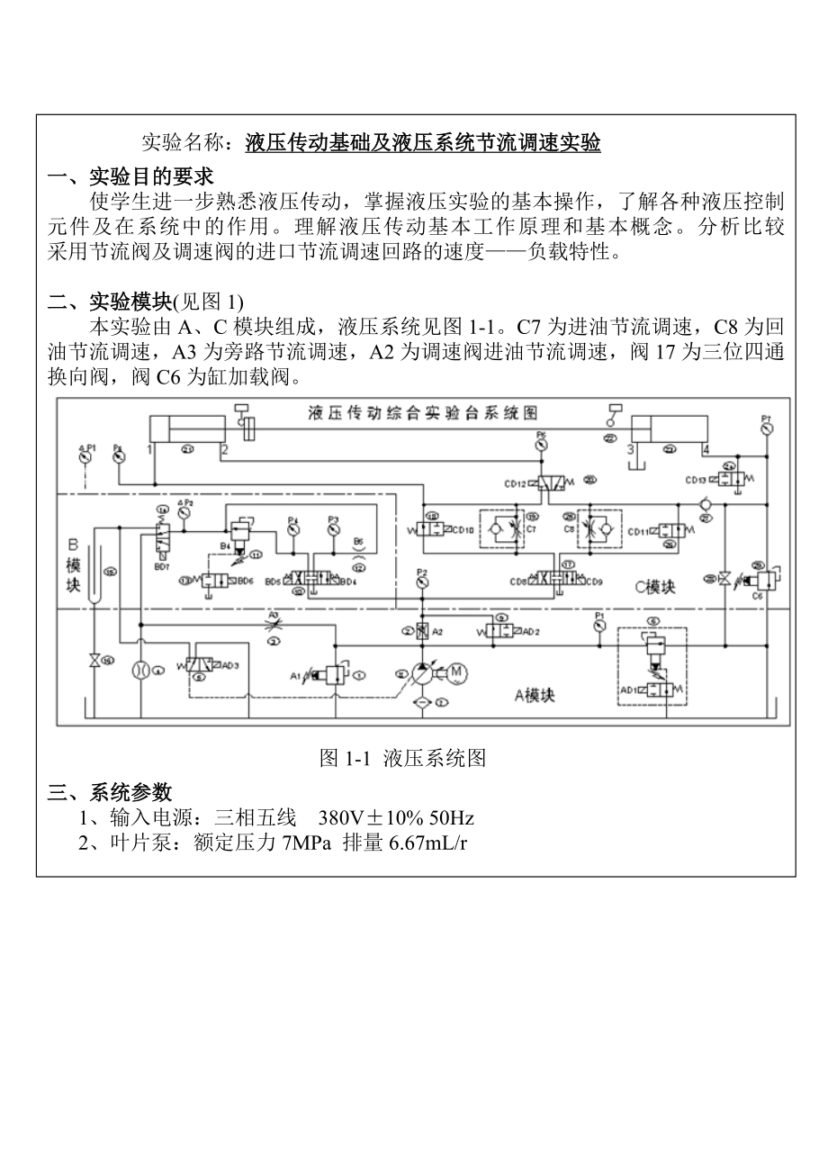 液压传动基础及液压系统节流调速实验.doc_第2页