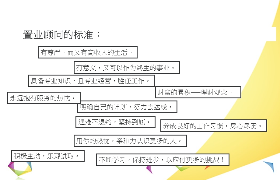 置业顾问理念及素质培训-周坤.ppt_第3页