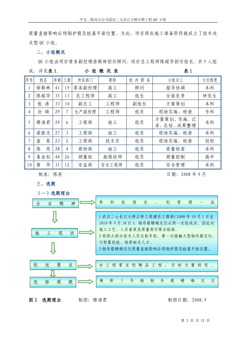 27、中交第二航务工程局有限公司提高3号墩钢吊箱定位控制精确度.doc_第2页