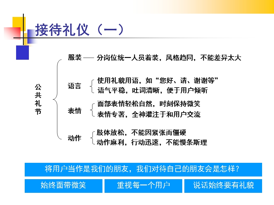 服务流程要求及标准.ppt_第3页