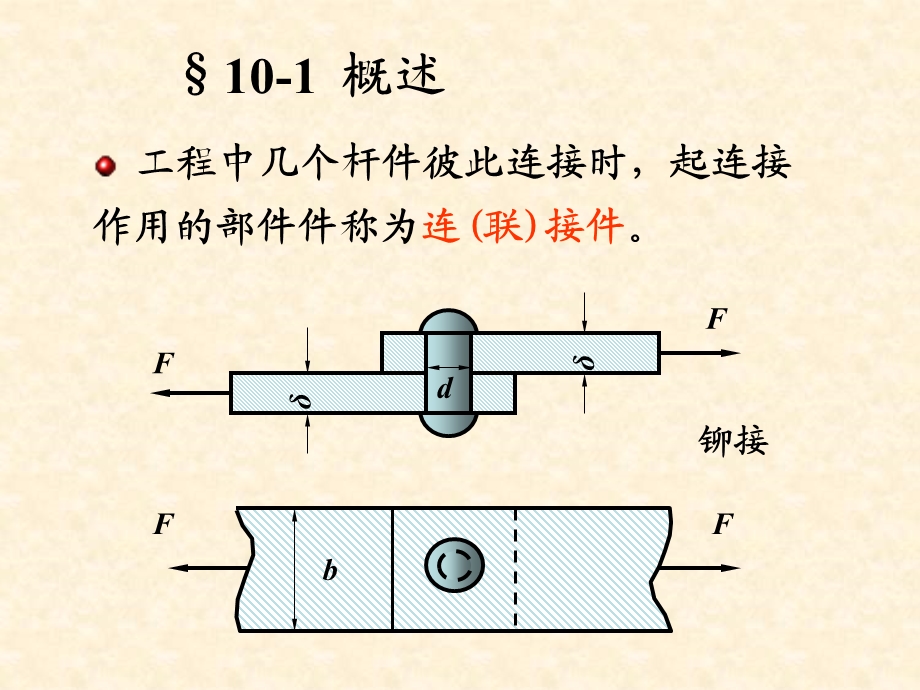 材料力学第十章连接强度计算.ppt_第2页