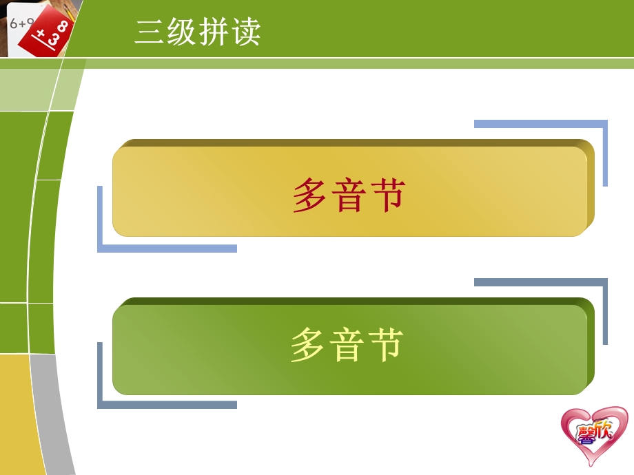 小学自然拼音法拼读标准AEIOU.ppt_第3页