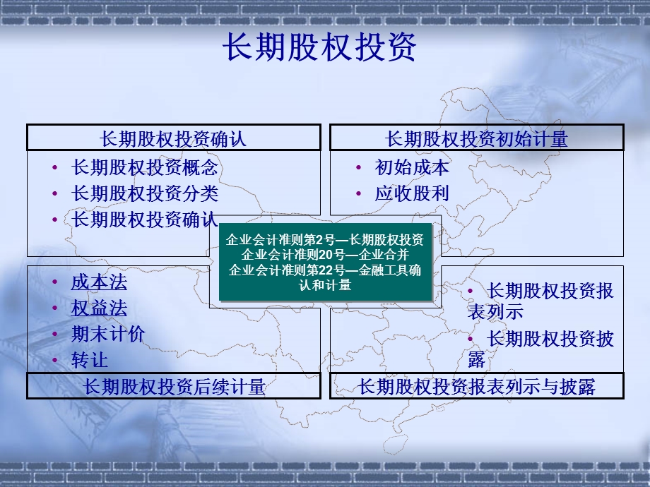 长期股权投资与持有至到期投资.ppt_第2页