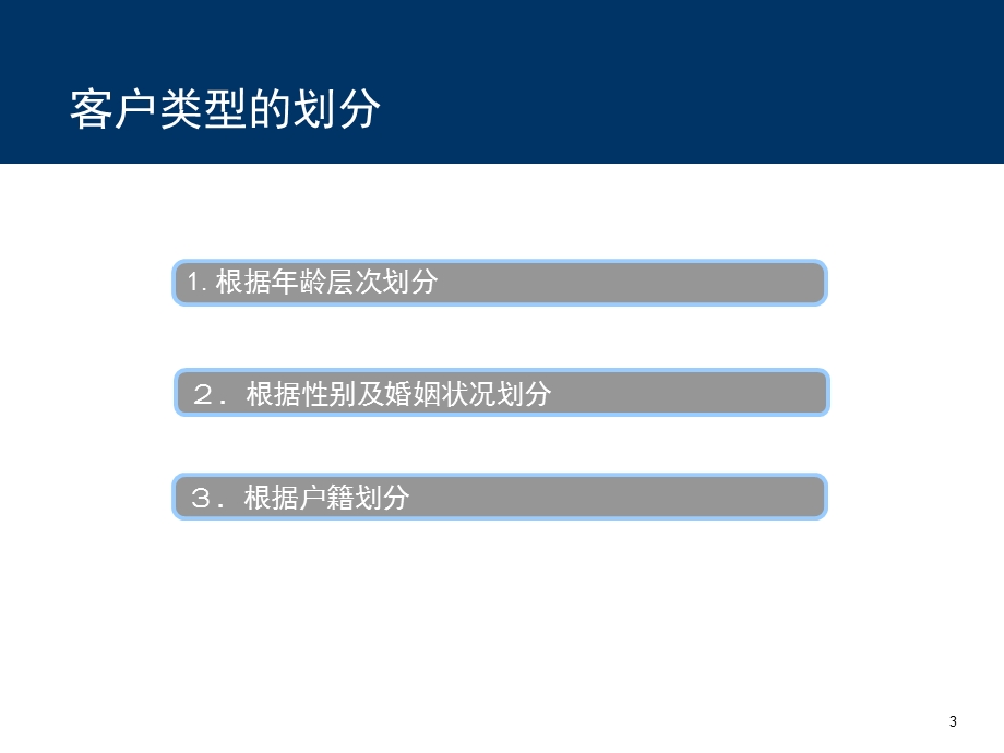 激发不同客户的需求.ppt_第3页