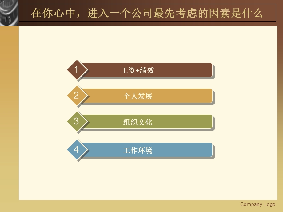 联想集团的绩效管理和奖金发放体系.ppt_第1页