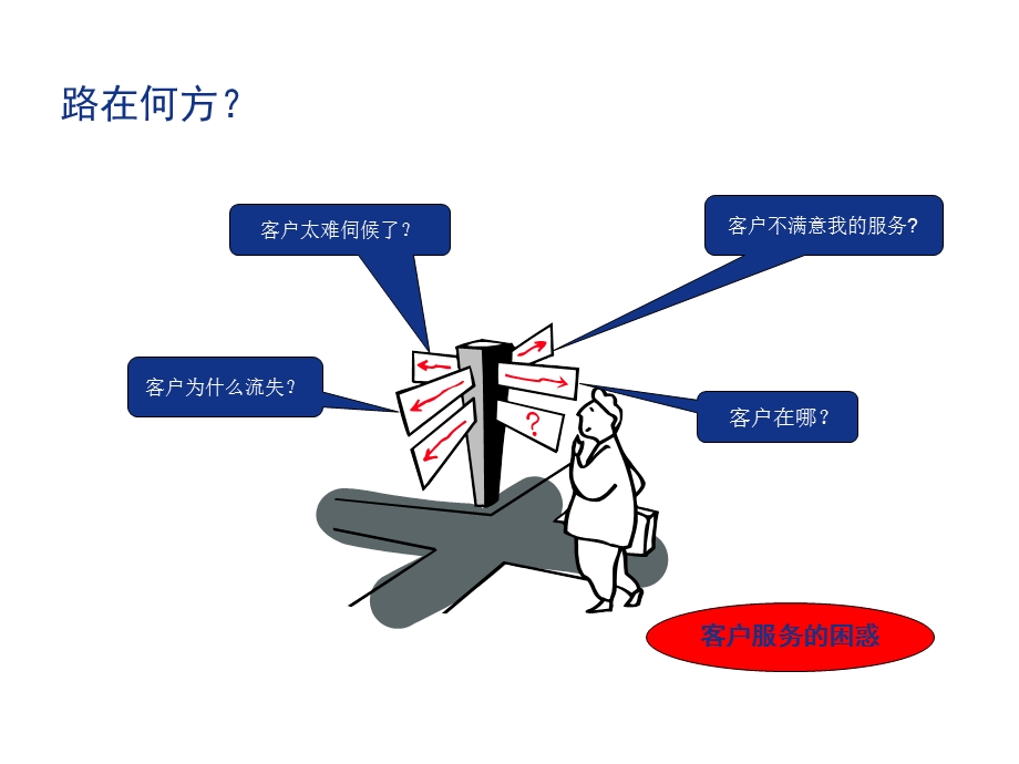 《优质客户服务技巧经典培训教材》.ppt_第3页