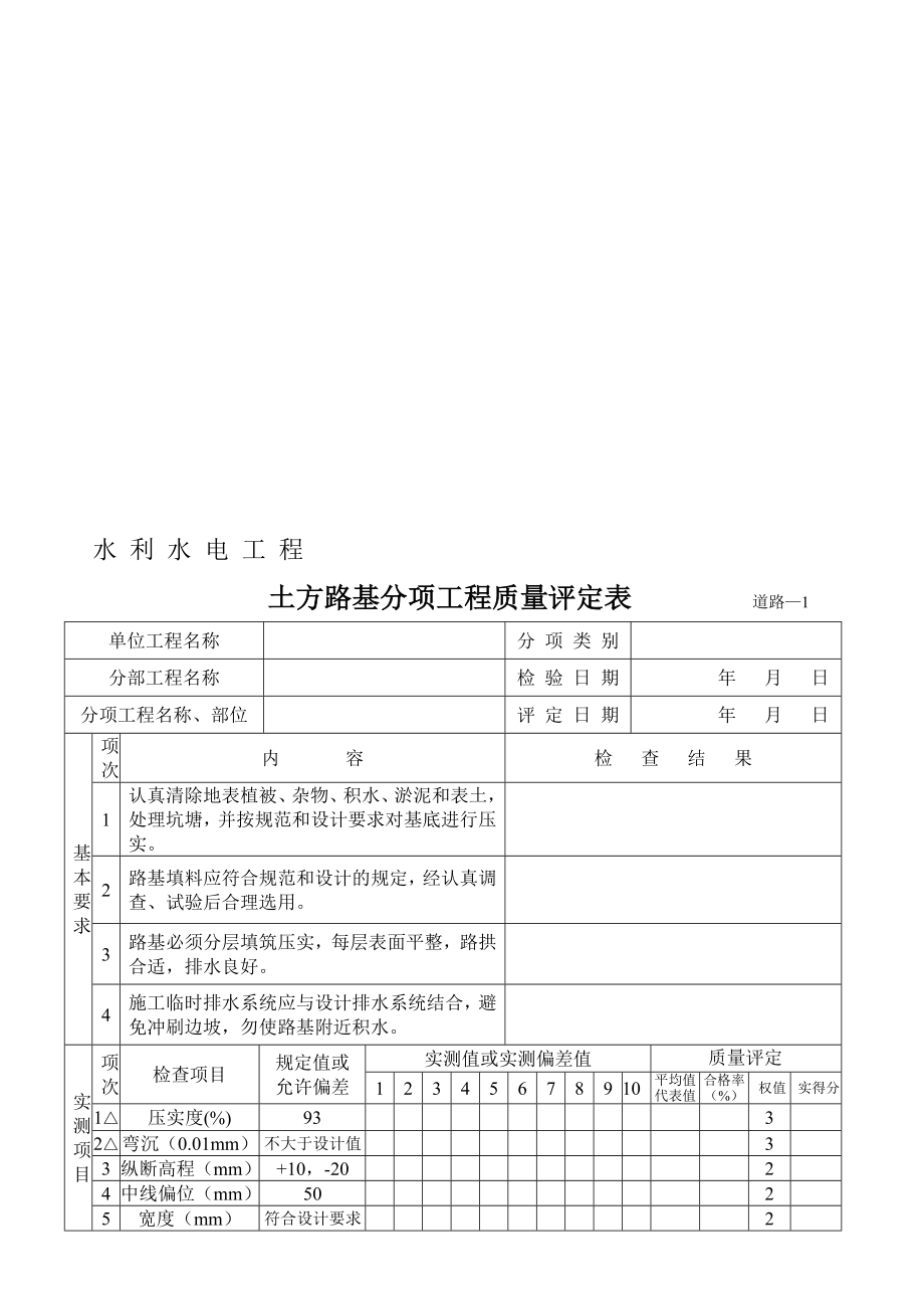 道路工程质量m评定表.doc_第1页