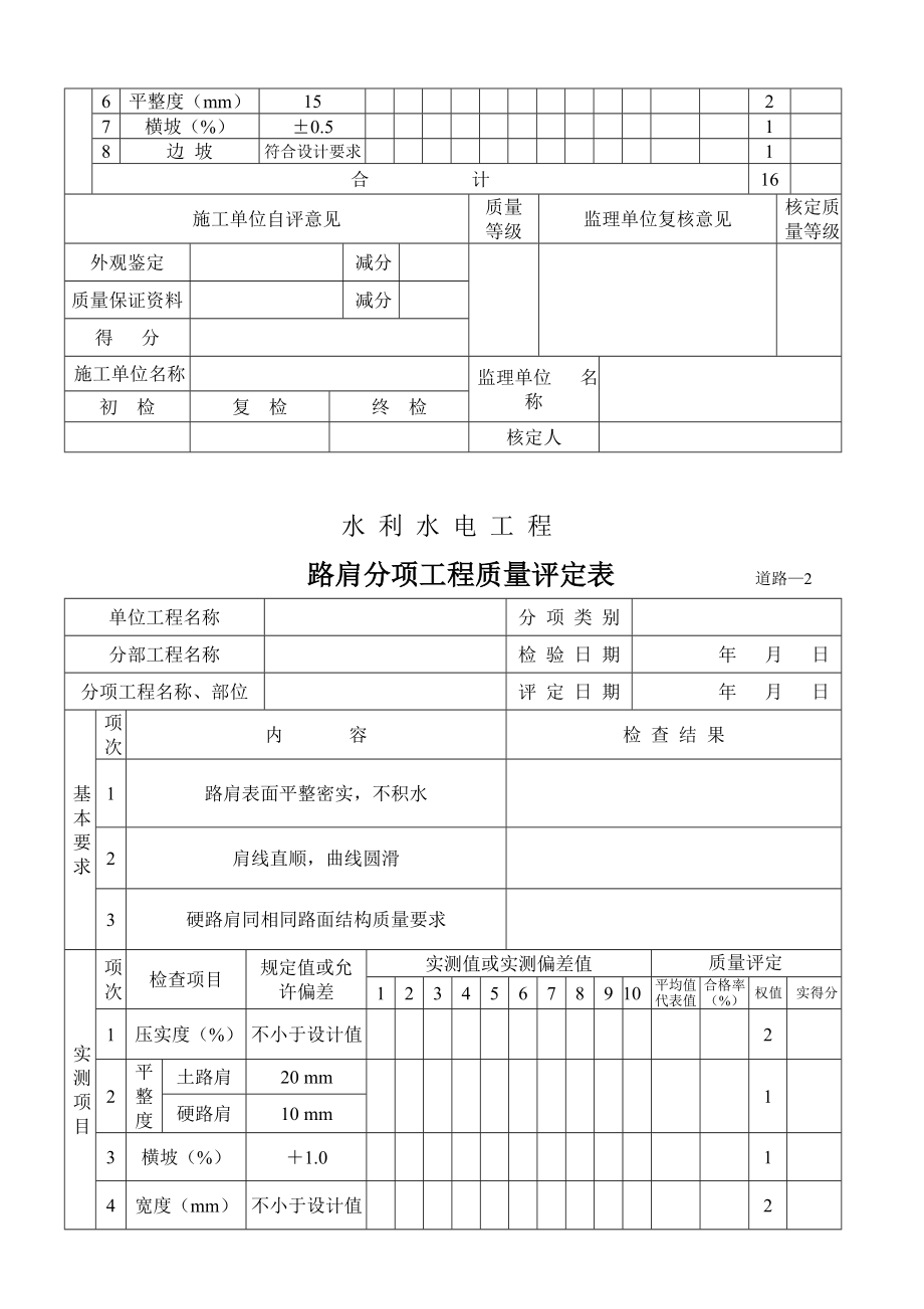 道路工程质量m评定表.doc_第2页