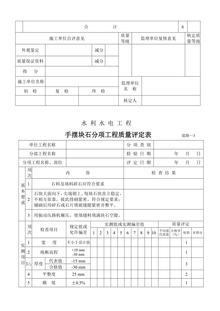 道路工程质量m评定表.doc_第3页