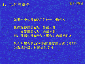 高级软件工程(包含与聚合).ppt