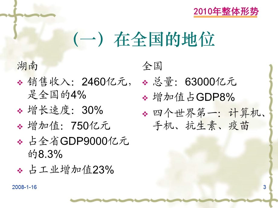 高新技术产业部分领域工作要点.ppt_第3页