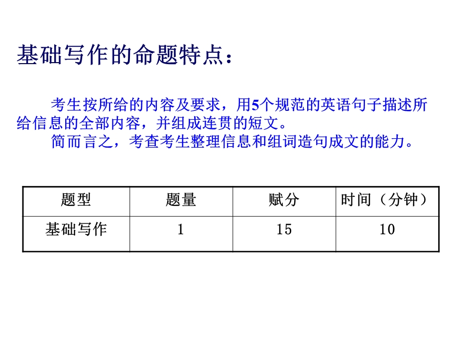 高三英语课件：高三英语基础写作五个句子写法.ppt_第2页