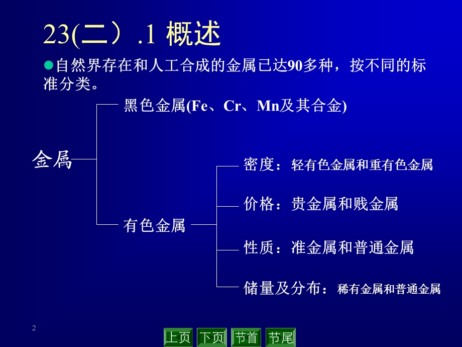 无机化学教学课件23金属通论.ppt_第2页