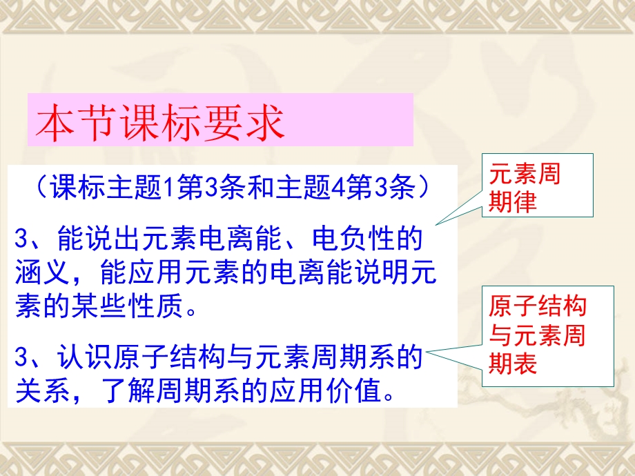 《原子结构与元素周期表》实用课件.ppt_第2页