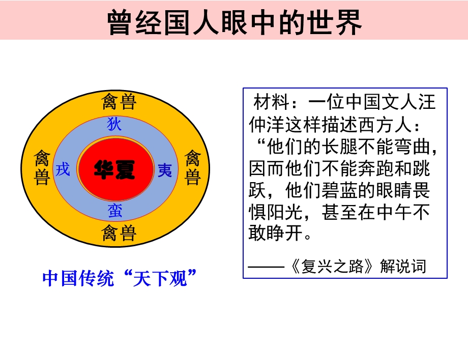 “顺乎世界之潮流”(公开课).ppt_第2页