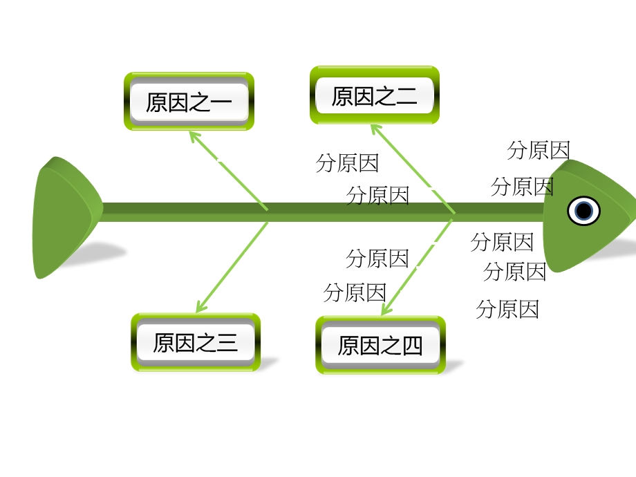 精美实用鱼骨图PPT模板.ppt_第2页