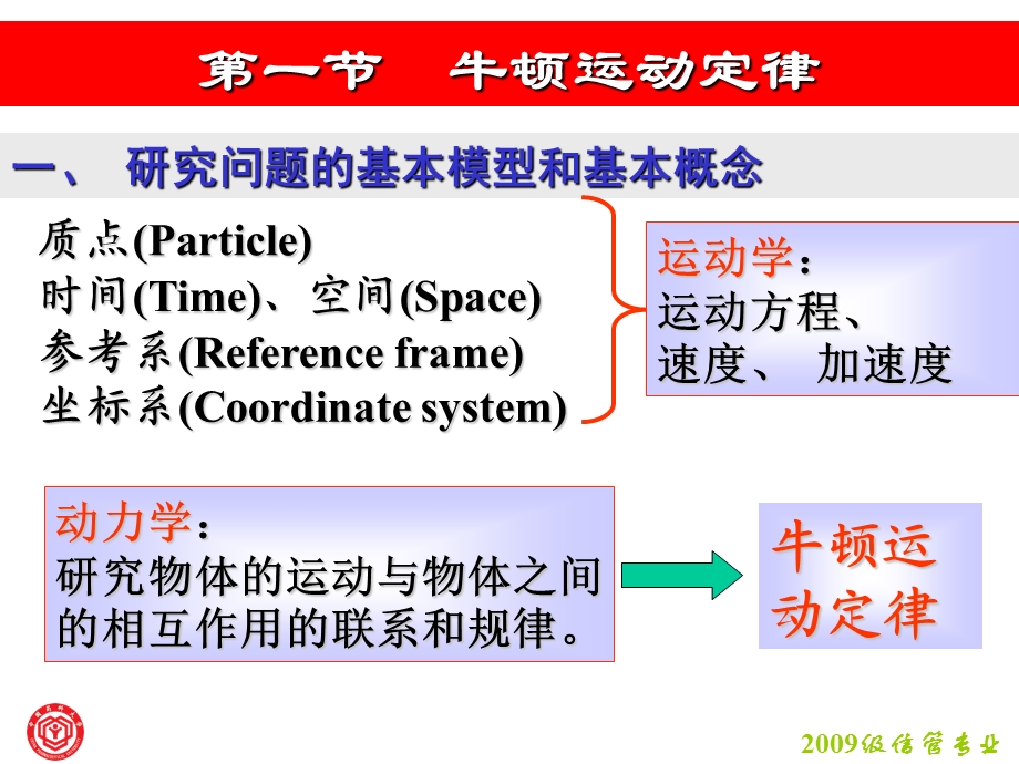 物理学(王铭)第一章力学的基本定律.ppt_第2页