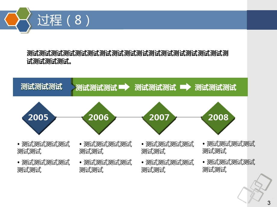 专业PPT模板ppt课件.ppt_第3页