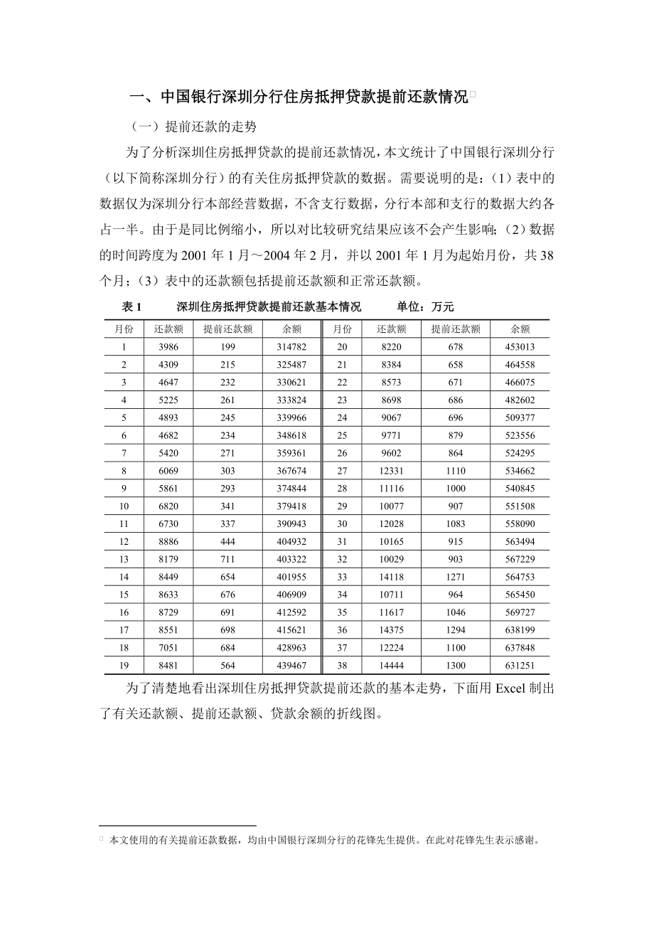 深圳住房抵押贷款提前还款行为实证研究.doc_第2页