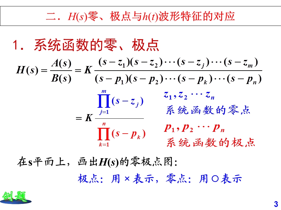 5.8系统函数零极点分布对系统时域特性的影响.ppt_第3页