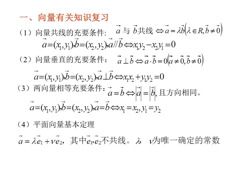 高一数学必修向量在平面几何解题中的应用.ppt_第2页