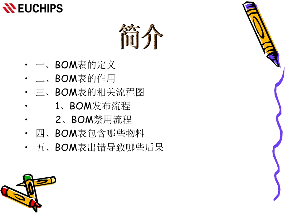 《BOM表制作说明》课件.ppt_第2页