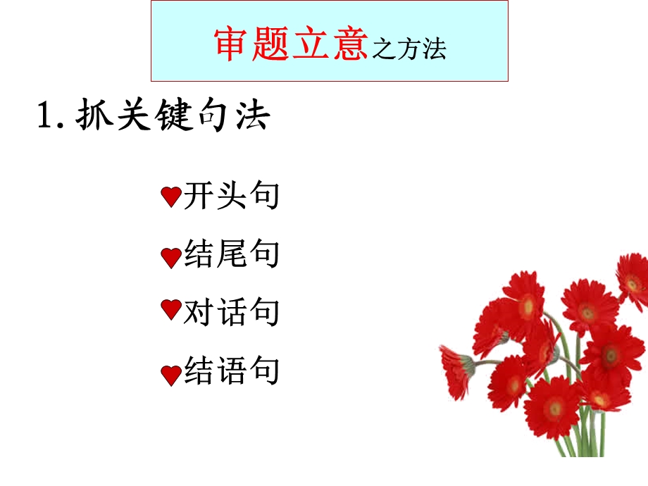 《中考材料作文审题立意辅导》课件(38ppt).ppt_第2页