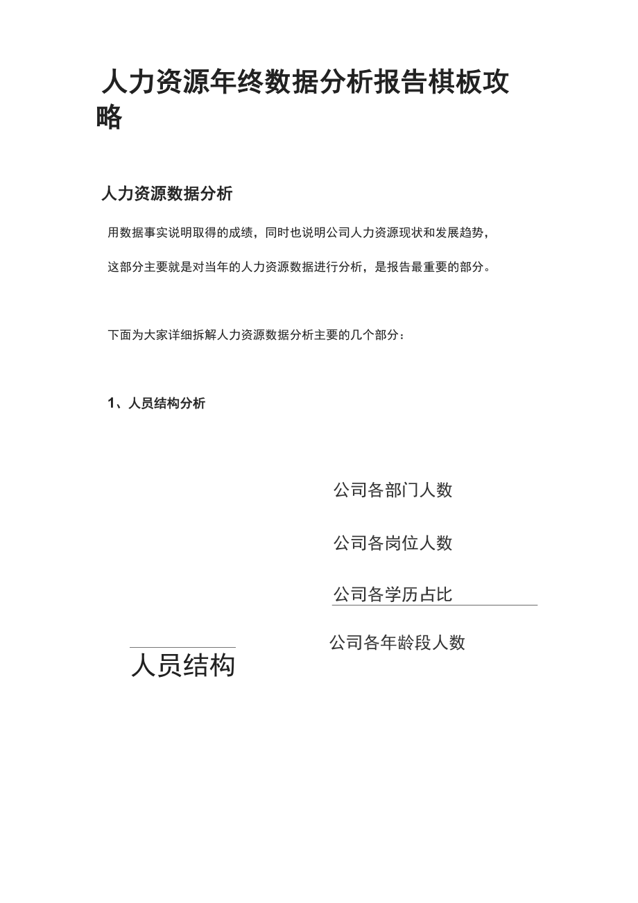 人力资源年终数据分析报告模板攻略.docx_第1页