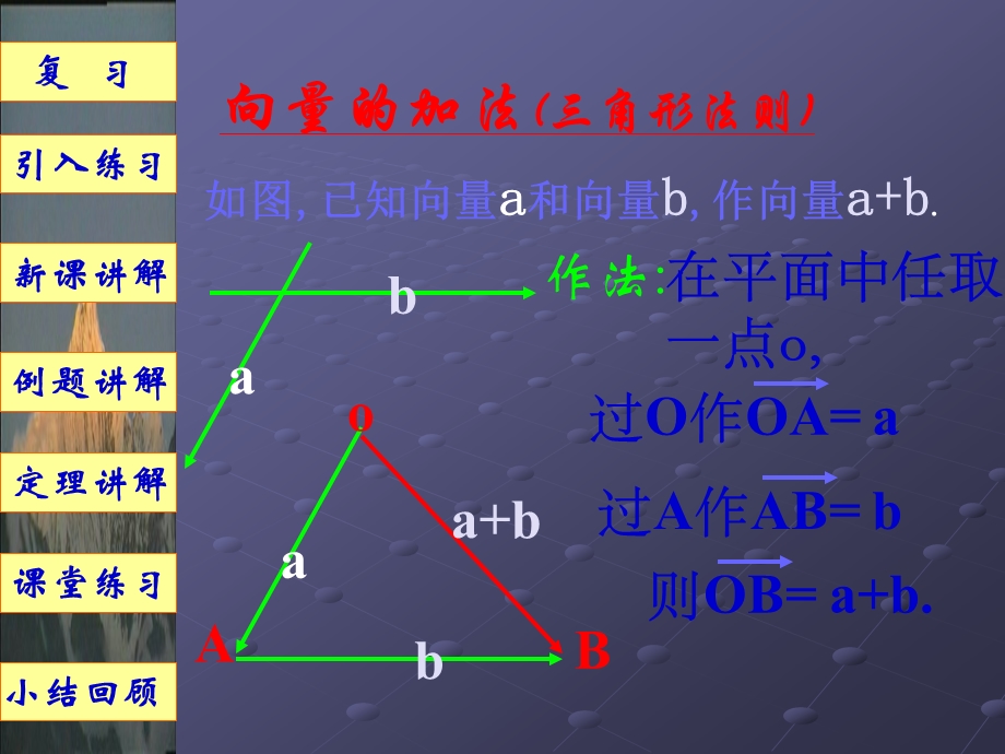 5.32C1实数与向量的积.ppt_第2页