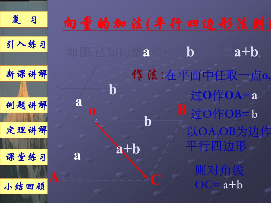 5.32C1实数与向量的积.ppt_第3页