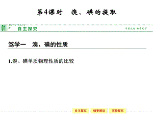 高一化学苏教版必修一2-1-4溴、碘的提取.ppt