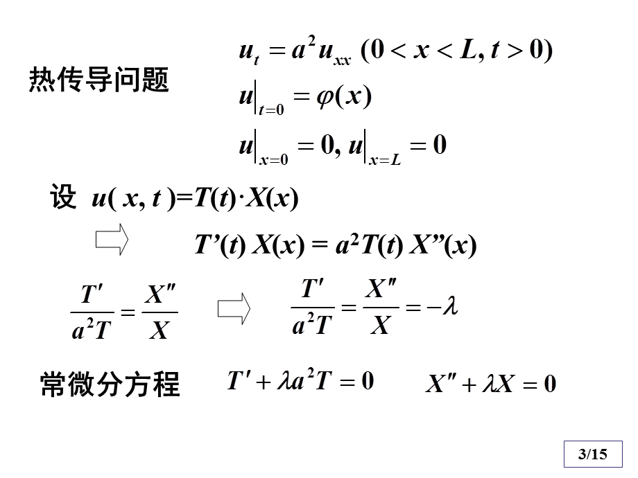 数理方程与特殊函数(钟尔杰)6故有值热传导方程.ppt_第3页