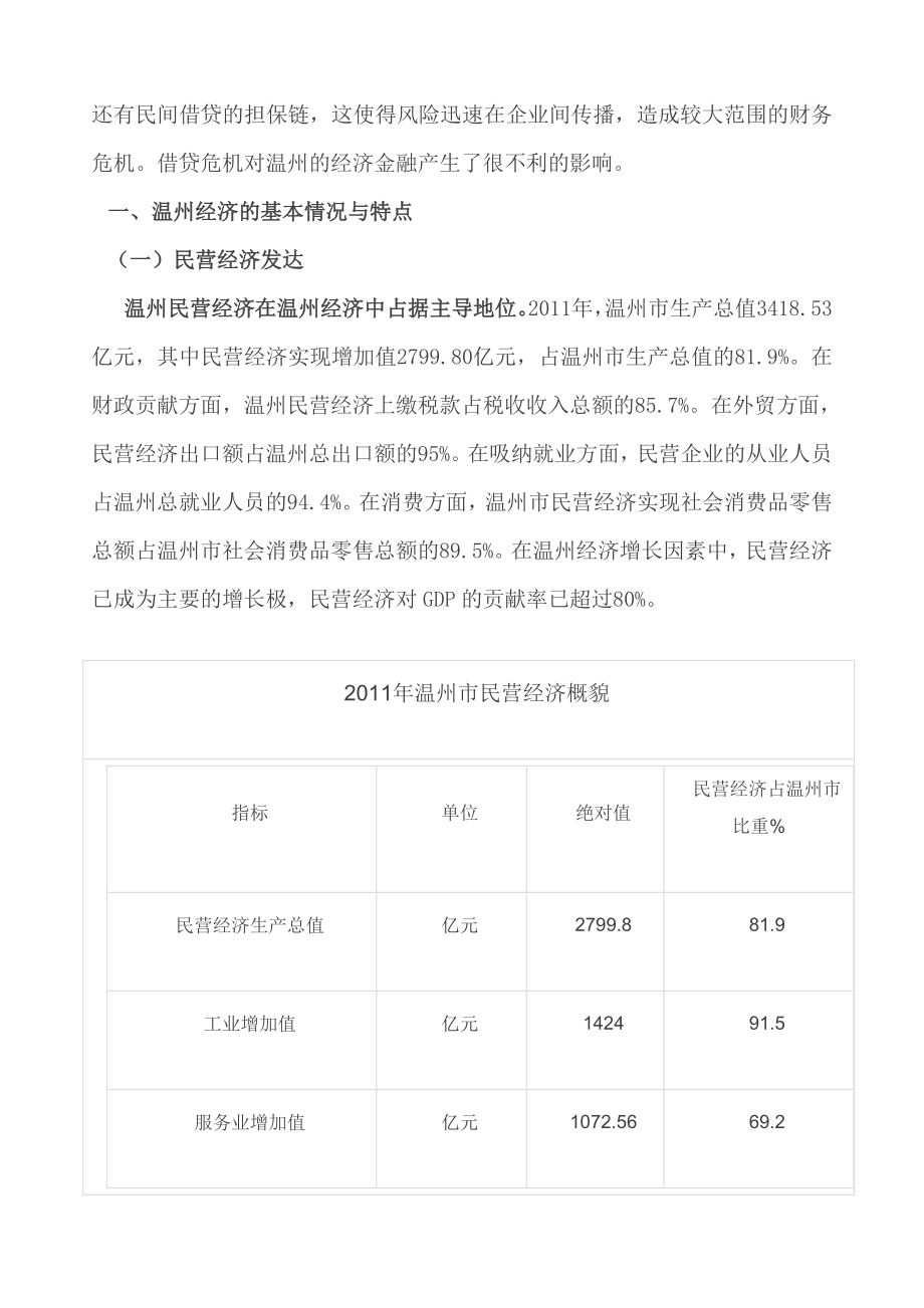 温州金融改革资本市场视角.doc_第2页