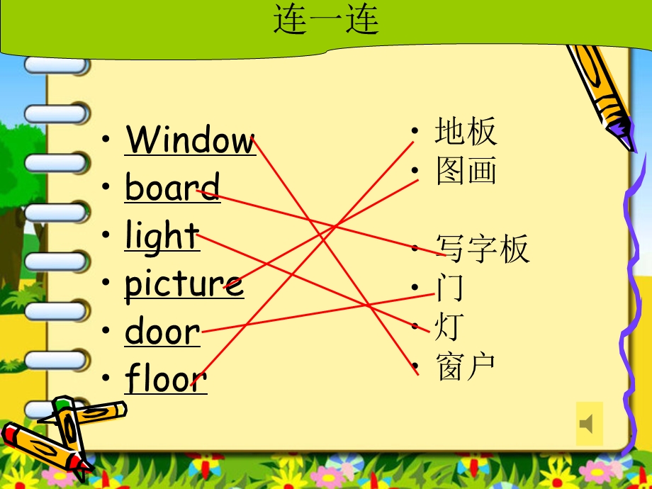 新版pep小学英语四年级上册Unit2Myschoolbag.ppt_第3页