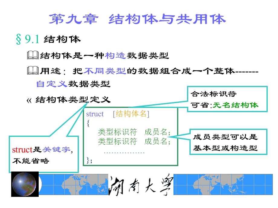 高素质编程师湖南大学语言课件第九章.ppt_第1页