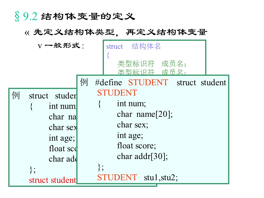 高素质编程师湖南大学语言课件第九章.ppt_第3页