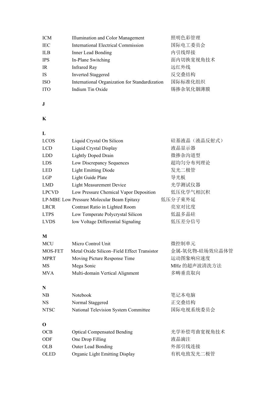 液晶显示器行业内中英文对照表.doc_第3页