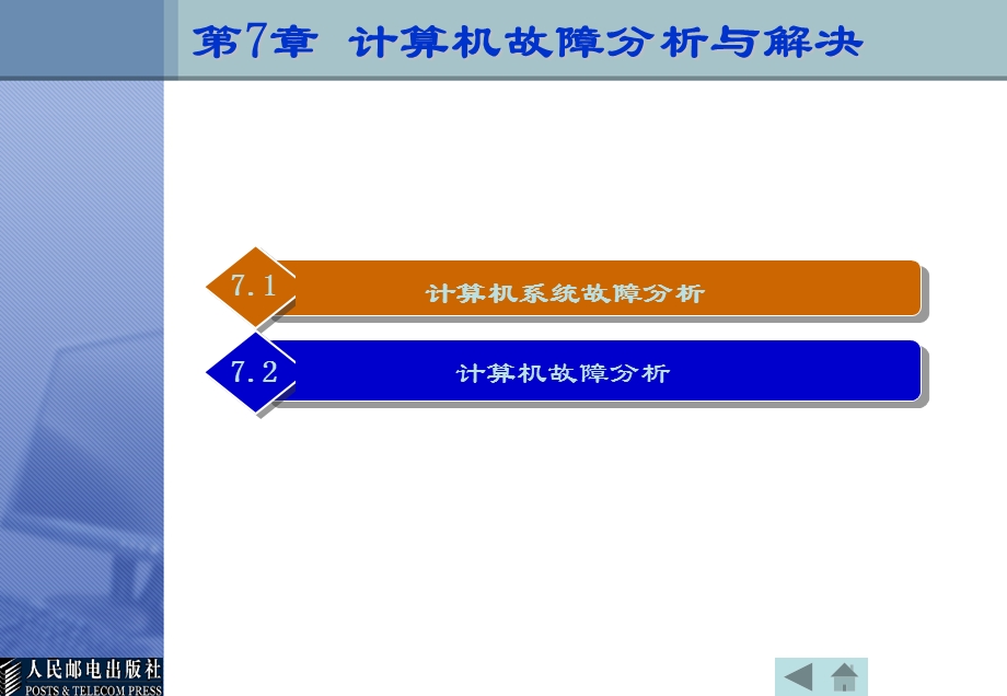 计算机故障分析与解决.ppt_第3页