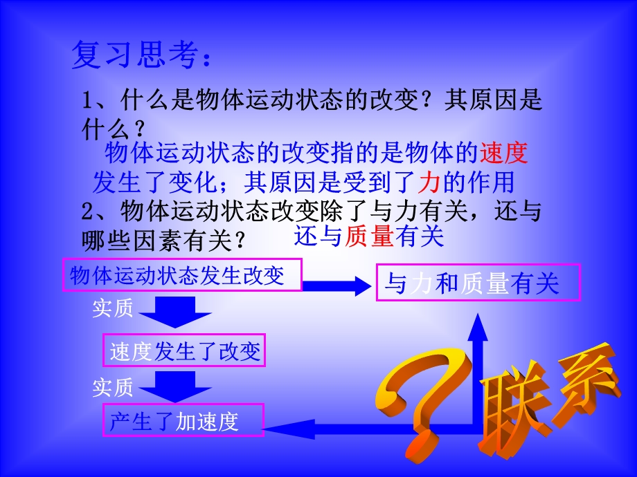 高一物理必修牛顿第二定律.ppt_第2页