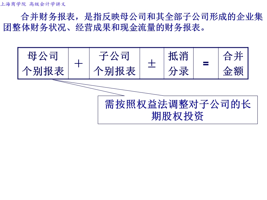 高级会计学-合并财务报告.ppt_第2页