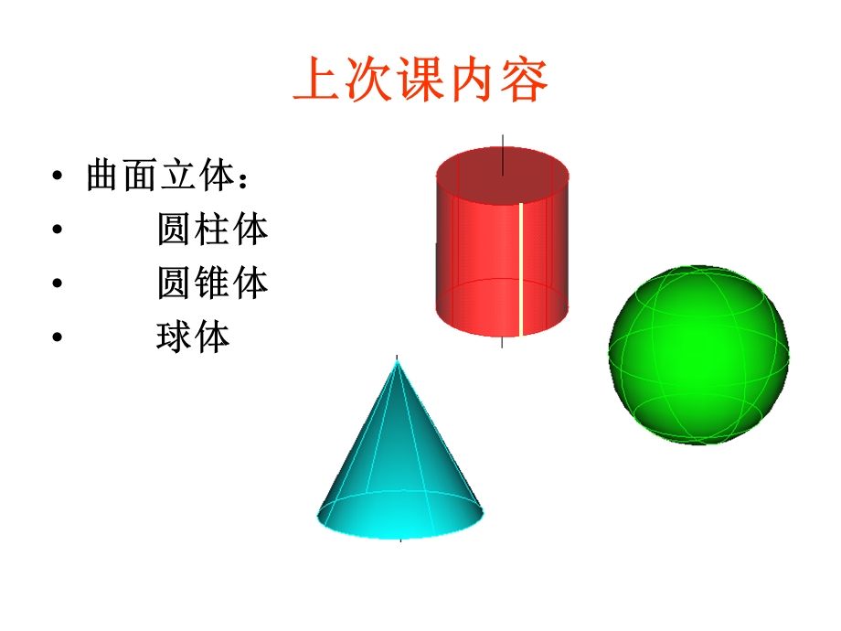 曲面立体与平面相交.ppt_第2页